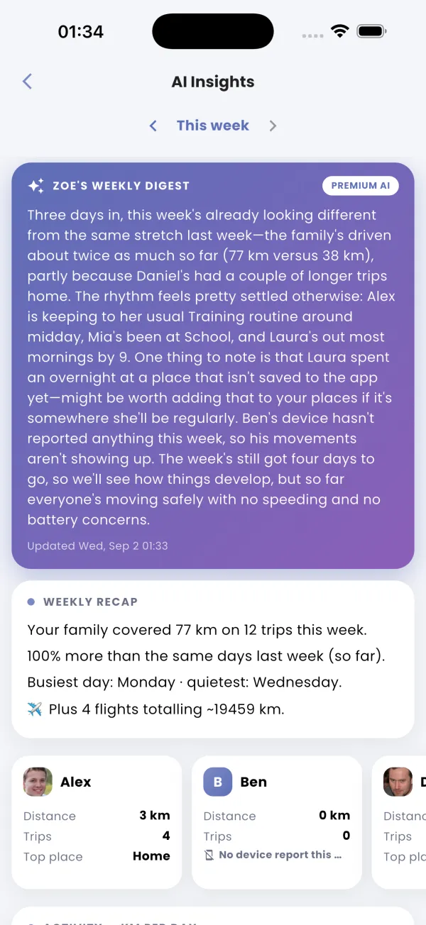 Zoe's weekly digest