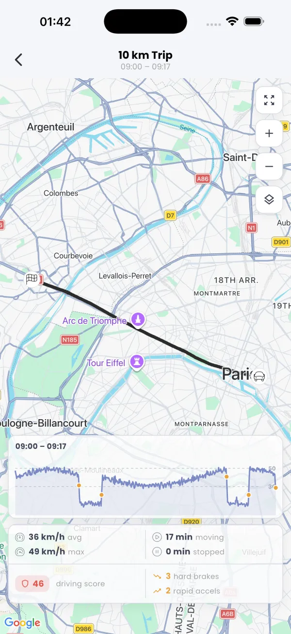 The full route