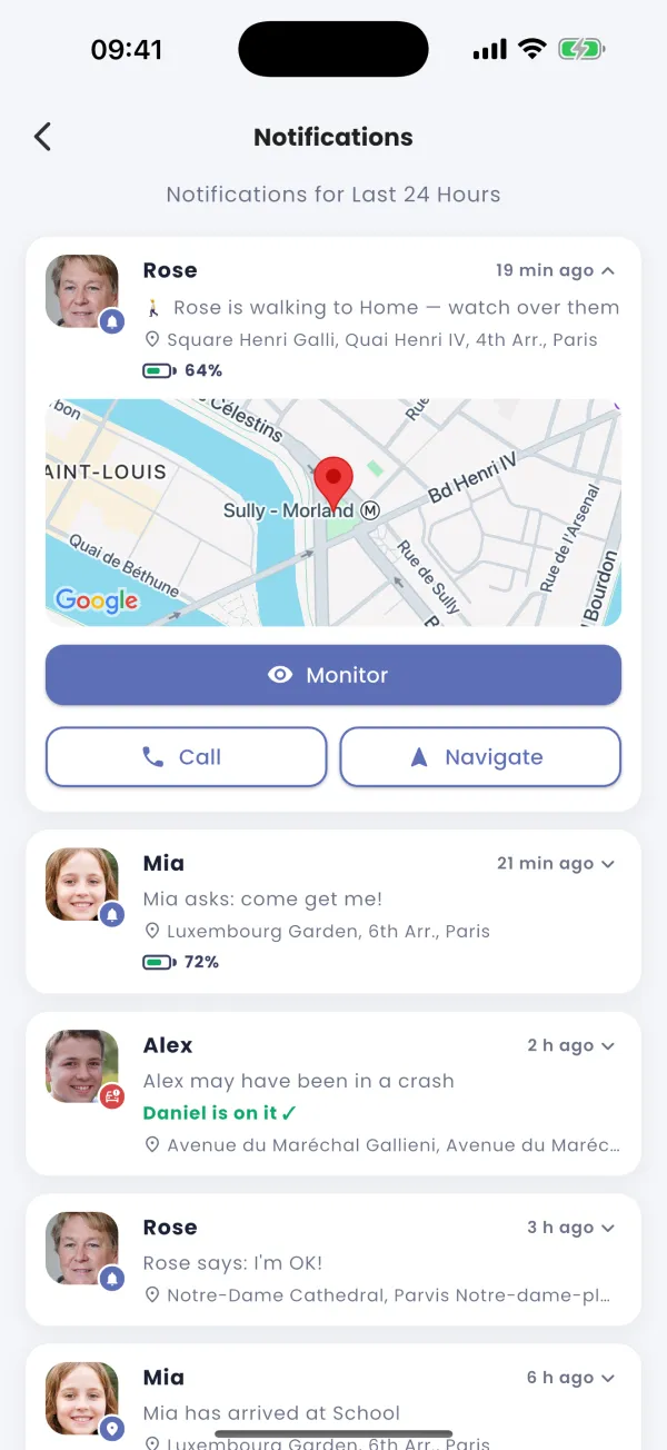 Tap Monitor