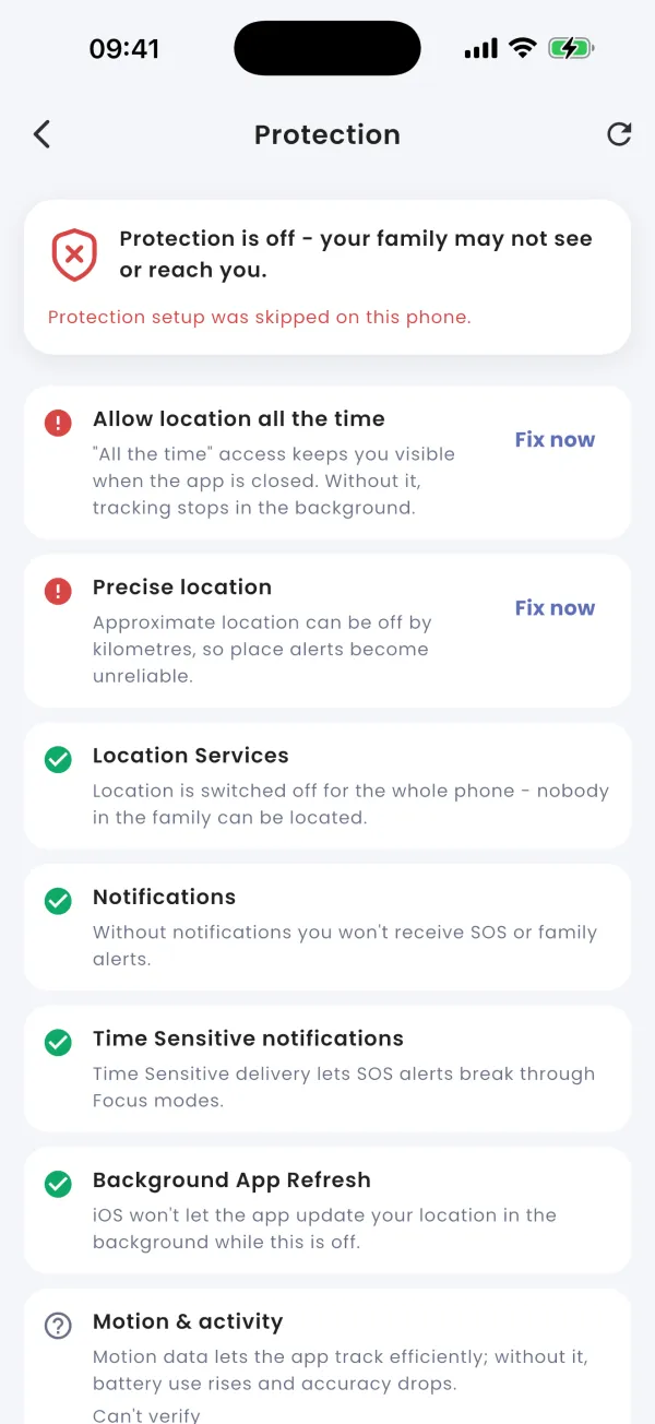 The checklist: something is off